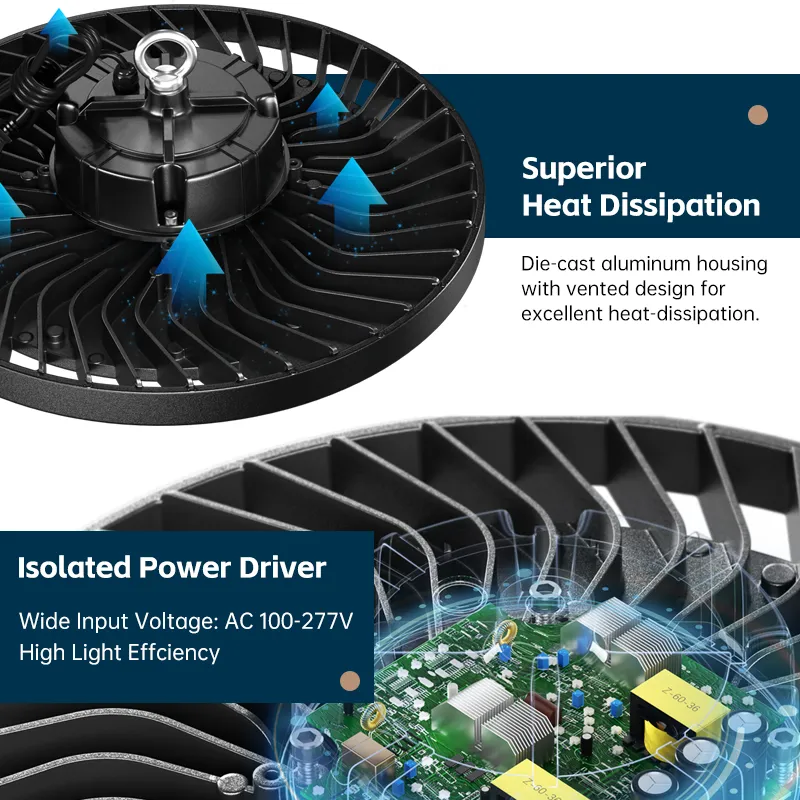 LED High Bay Light Application 1