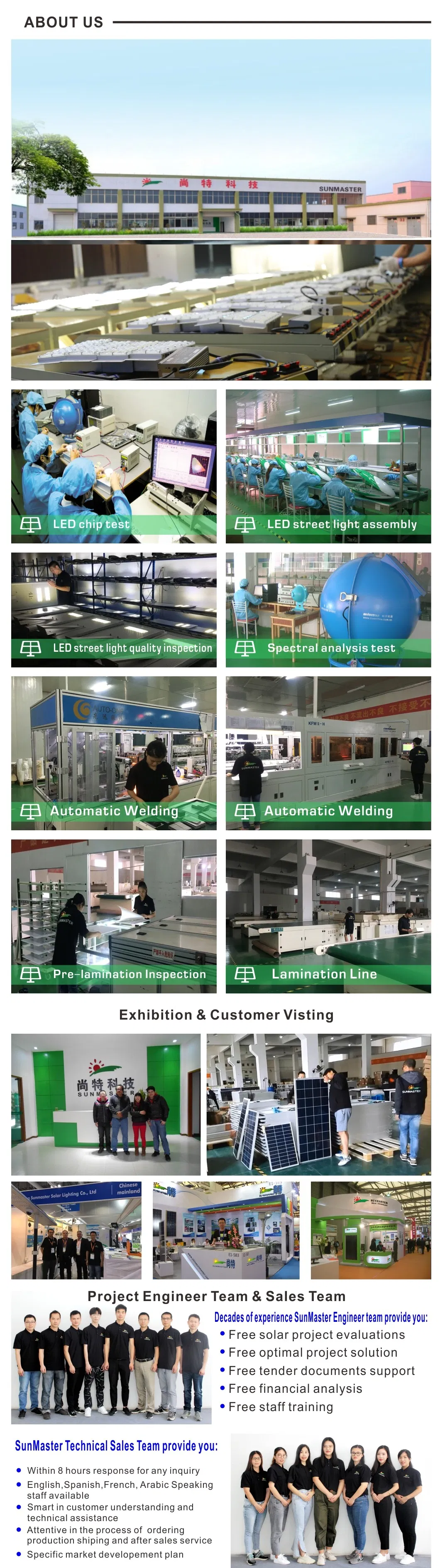 Certification Showcase