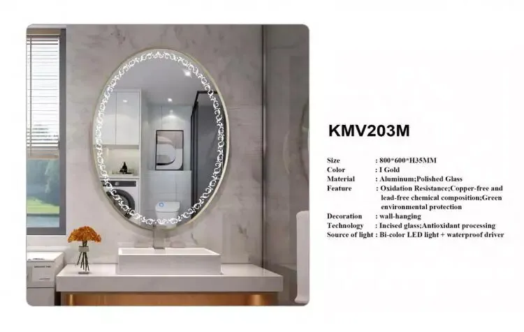 LED Vanity Light Details