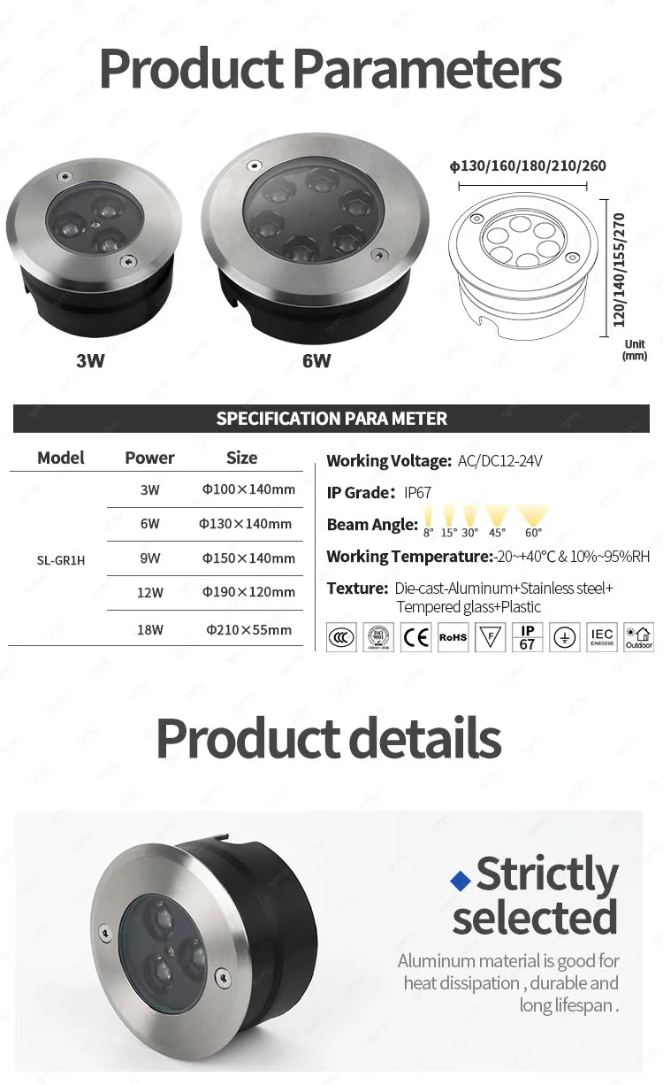 Recessed Paving Lamp 3