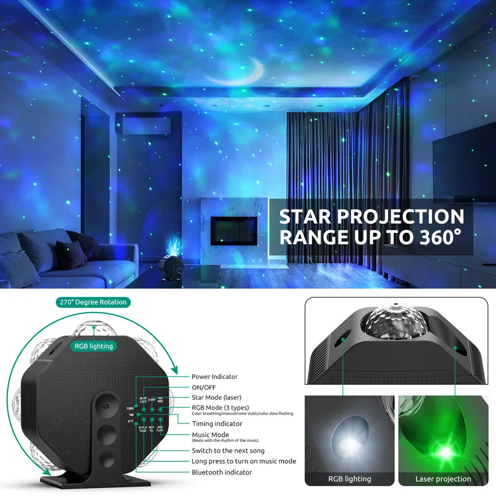 LED Aurora Ocean Ceiling Room Light Lamp Night Light Laser Star Moon Planetarium Galaxy Projector for Christmas Baby Kids Room