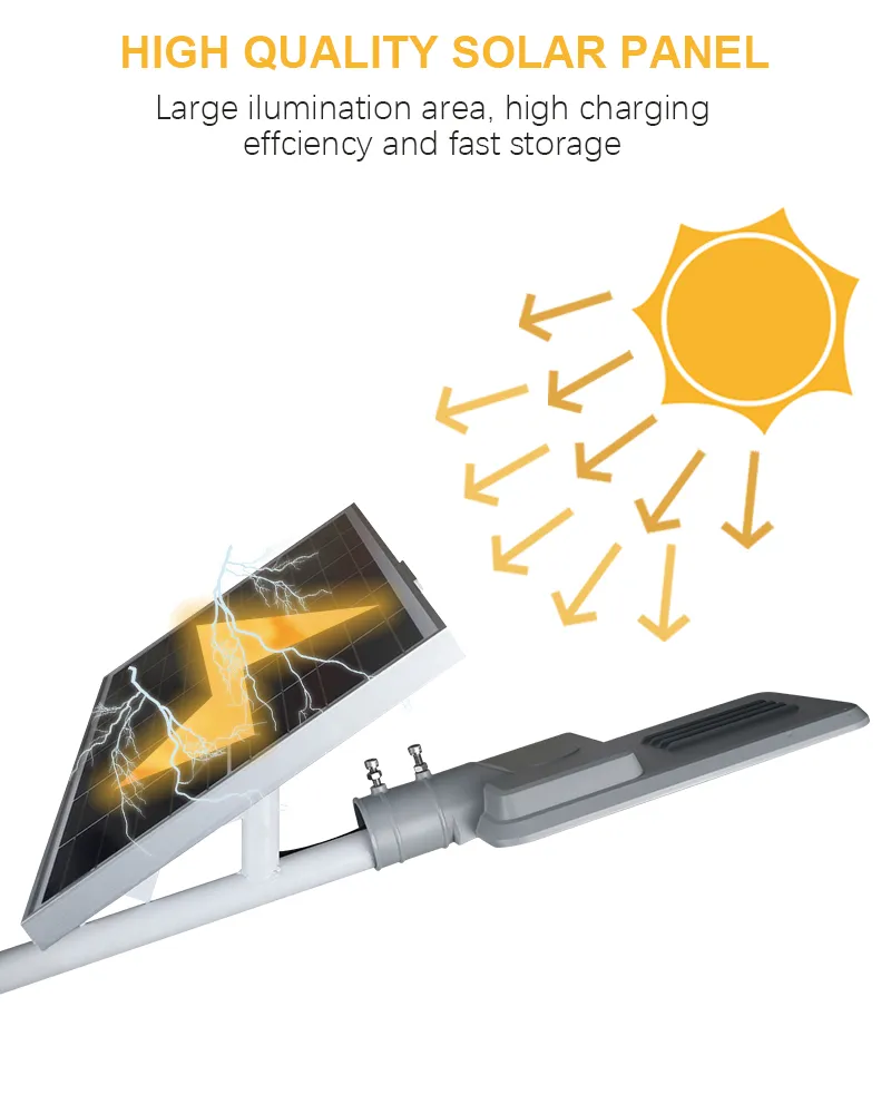 Solar Street Light 5