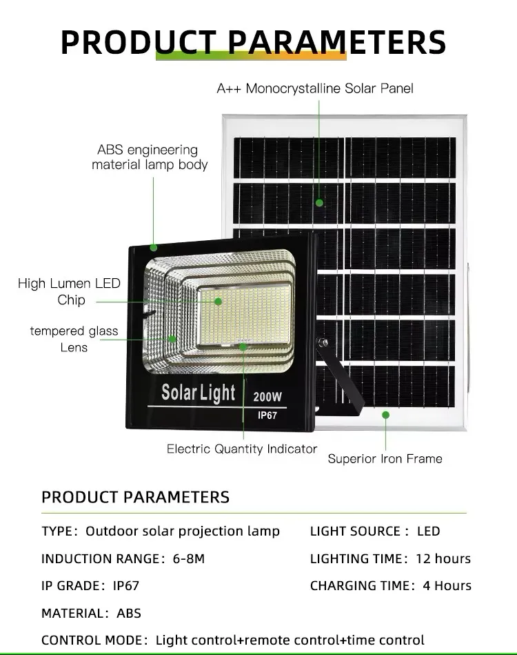 LED Solar Flood Light View 4