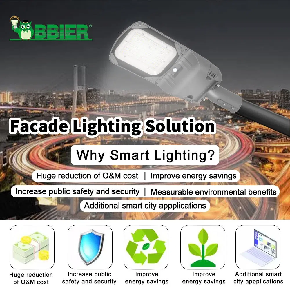 Commercial-Grade IP66 LED Streetlights Waterproof Design Perfect for Highways Sidewalks 5-Year Warranty