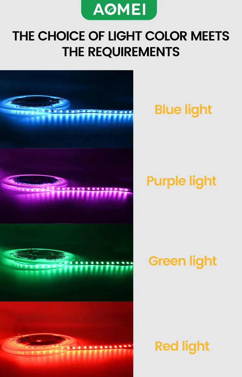 LED Strip Roll