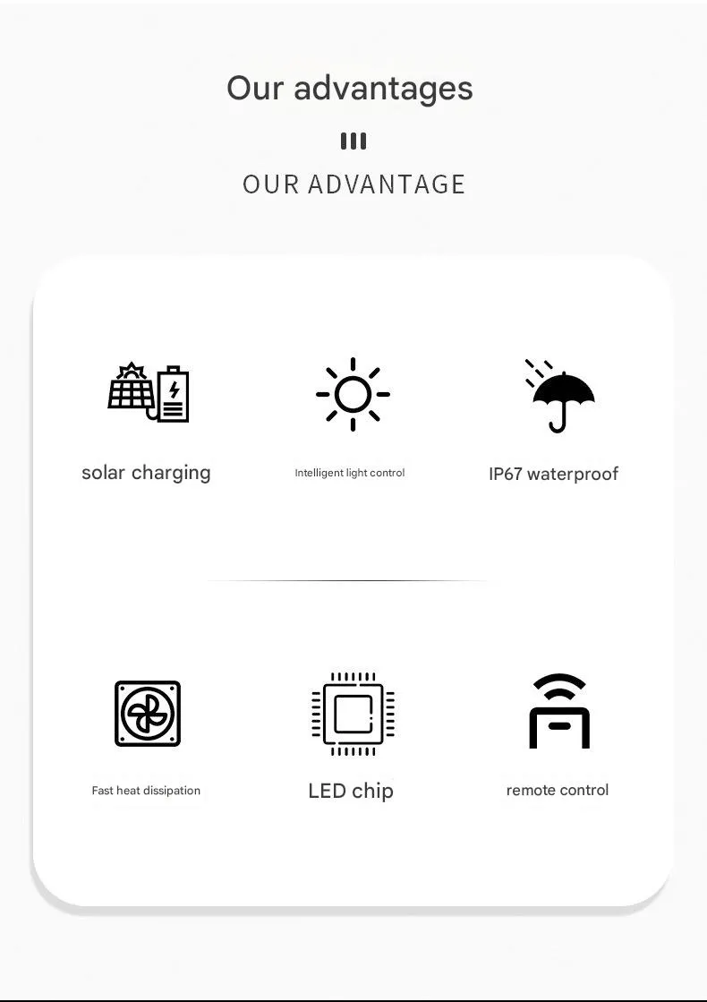Solar Light Detail 1