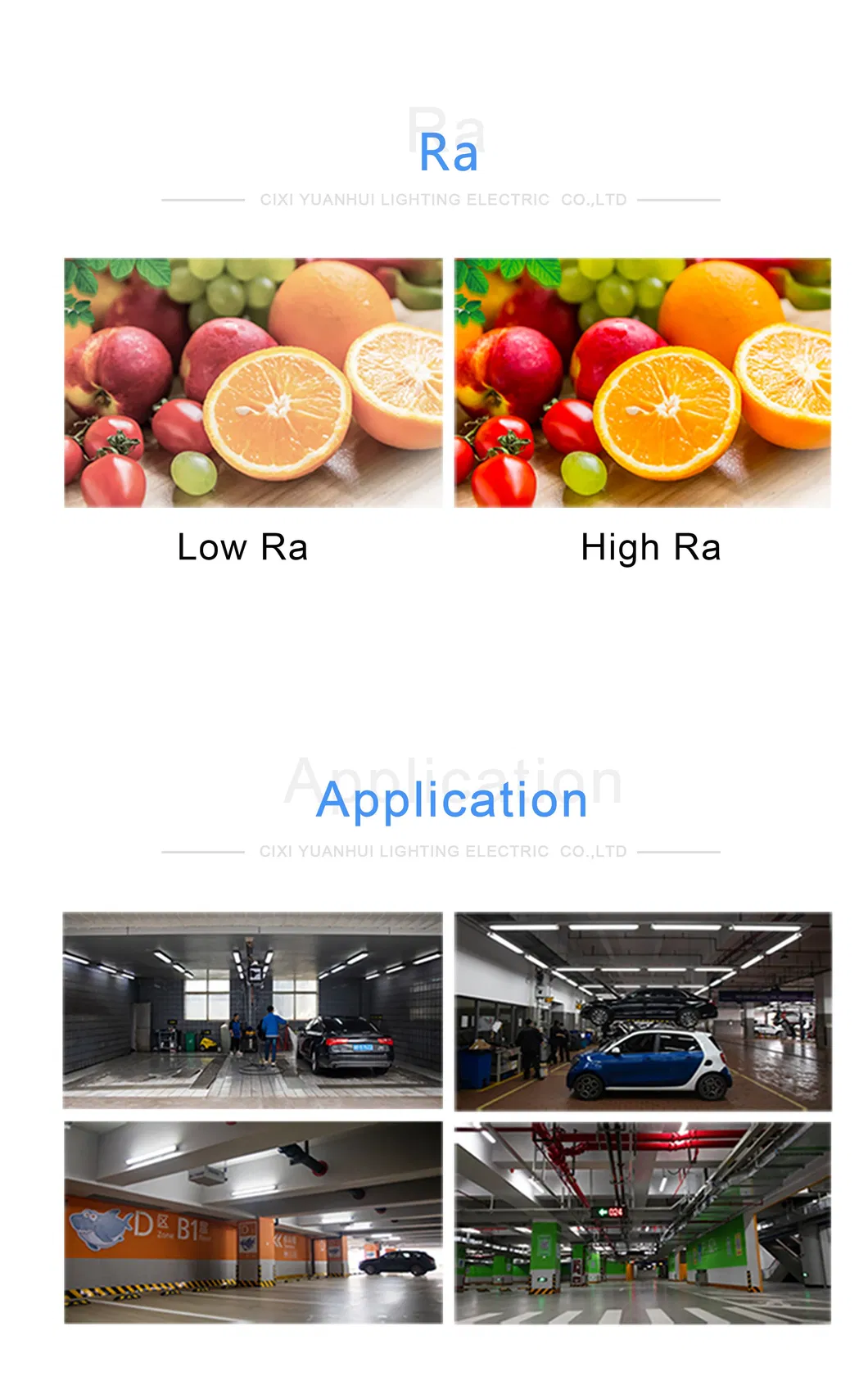 LED Tri-Proof Lighting Detail