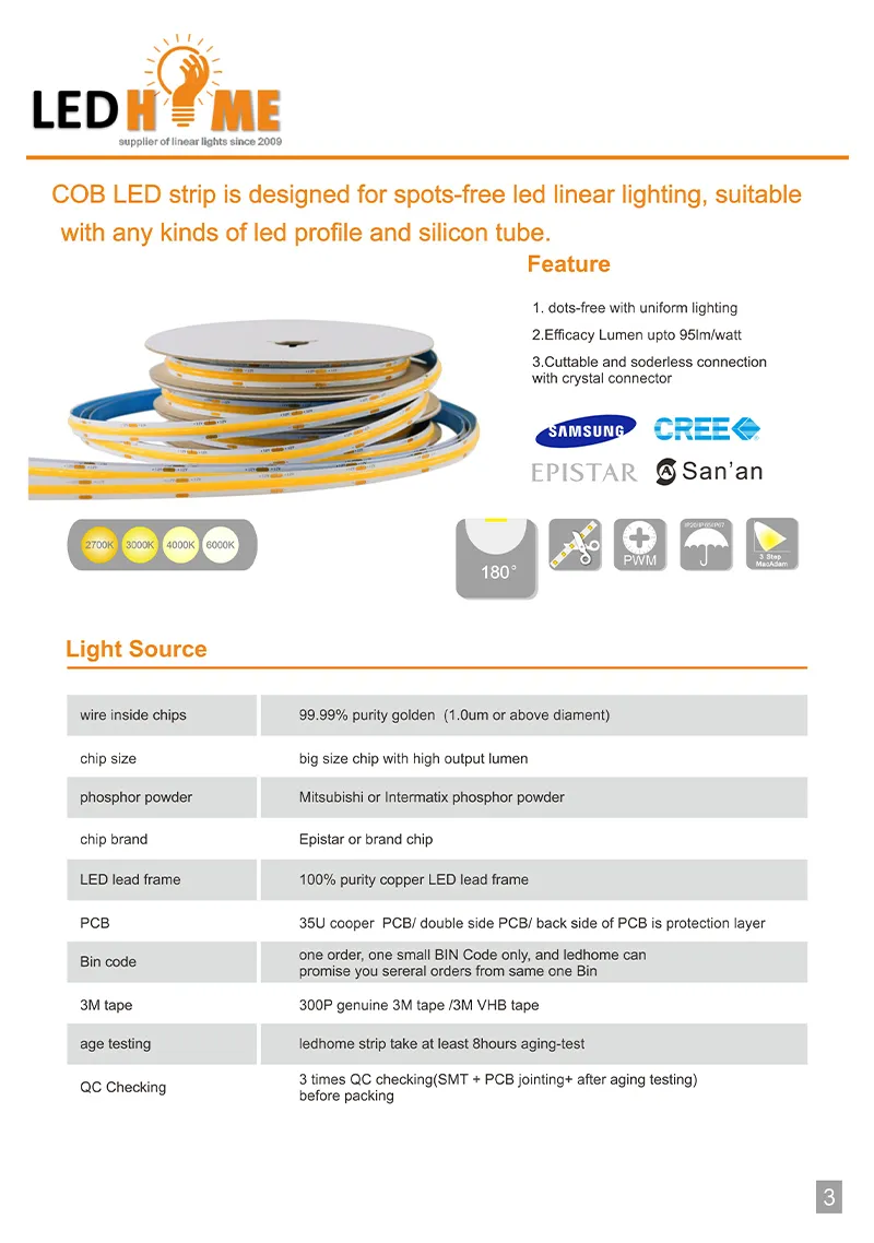 COB LED Strip Light Detail