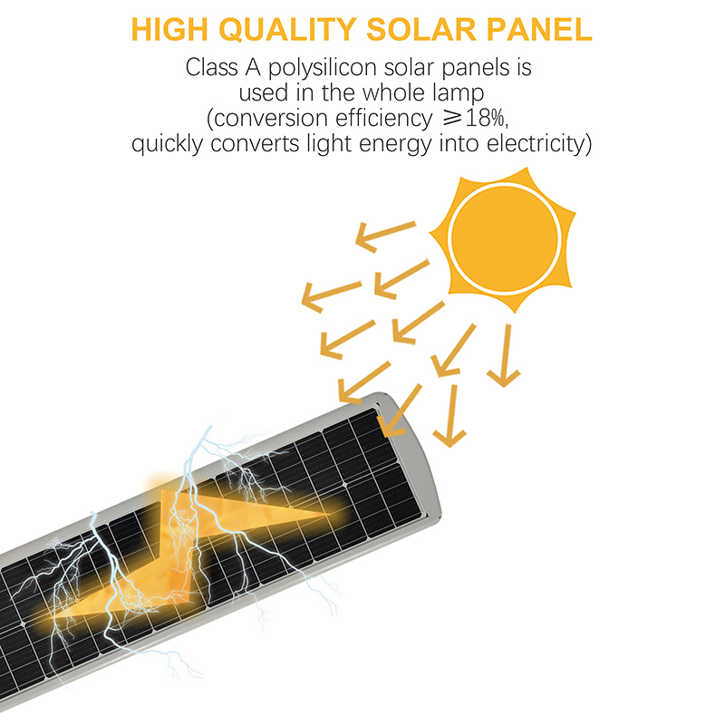 Waterproof IP66 LED Street Light for Outdoor Use