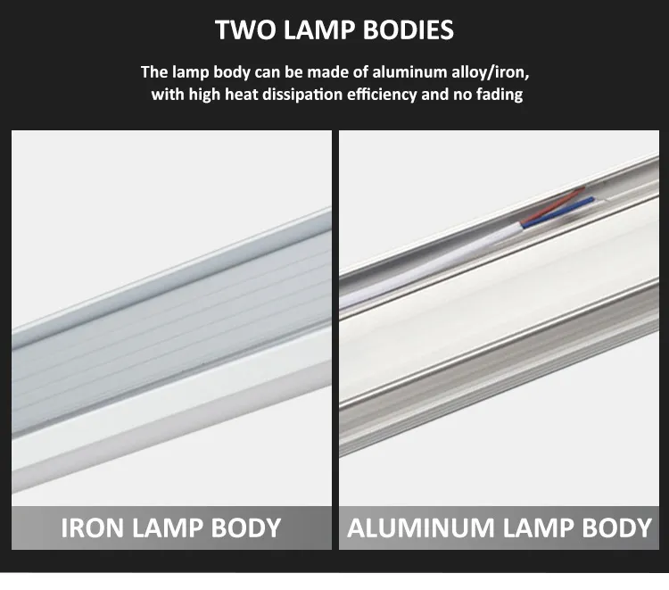 Integrated Body Design