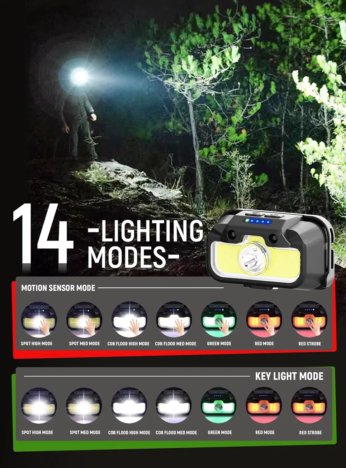 Smart Motion Sensor LED Camping Light for Outdoor Use