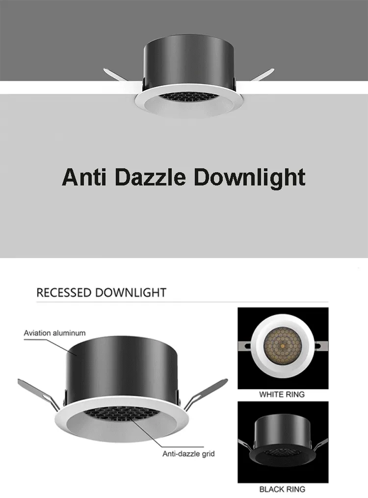 LED Spotlight Detail 1