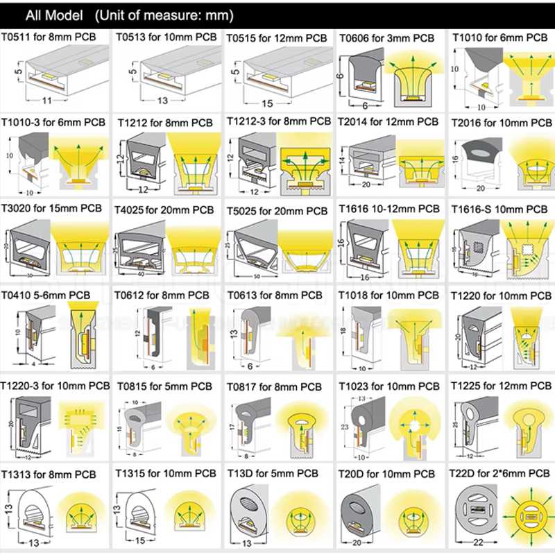 Custom Led Neon Light Strip IP67 Waterproof 0606 0808 1010 1212 1414 1616 1818 2020mm Wall Decor Home Bedroom Event Wedding Party Bar Cafe Store LOGO