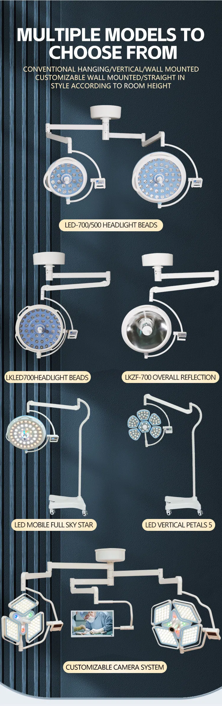 Full Specification Chart