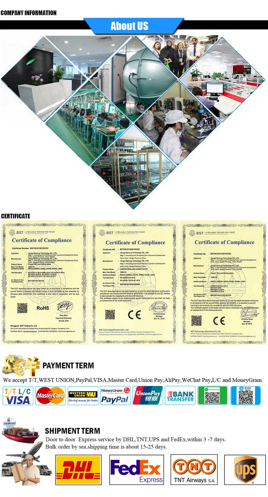 Technical Specifications Detail