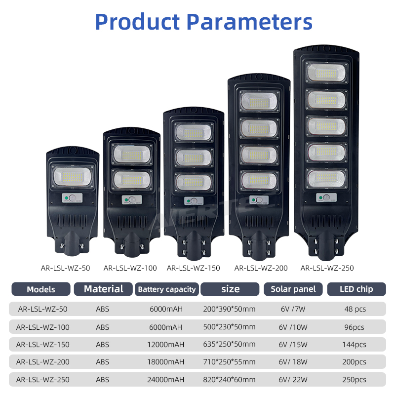 Outdoor Lighting Waterproof IP66 All in One Solar LED Street Light 50W 100W 150W 200W 250W Solar Street Lamp for Road Highway