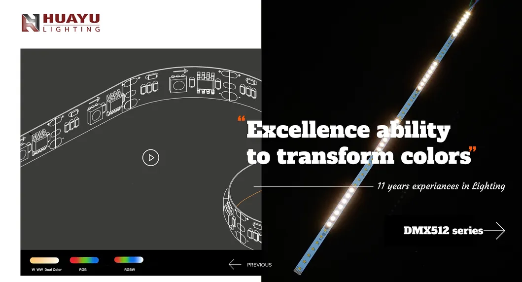 DMX512 RGB LED Flex Strip