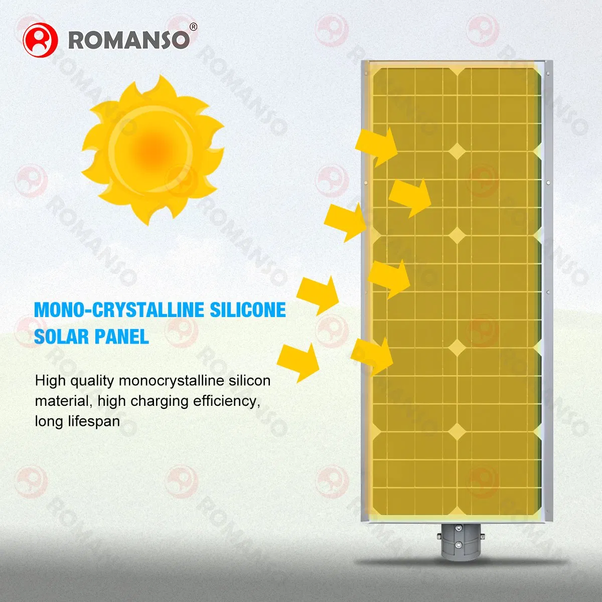 5 CE Approved Romanso or ODM LED Street Light Solar Lights