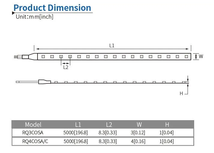 Specifications Diagram