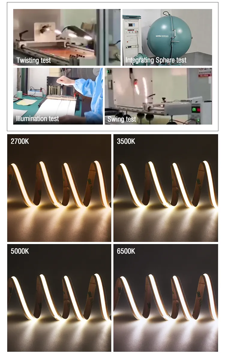 LED Strip Technical View