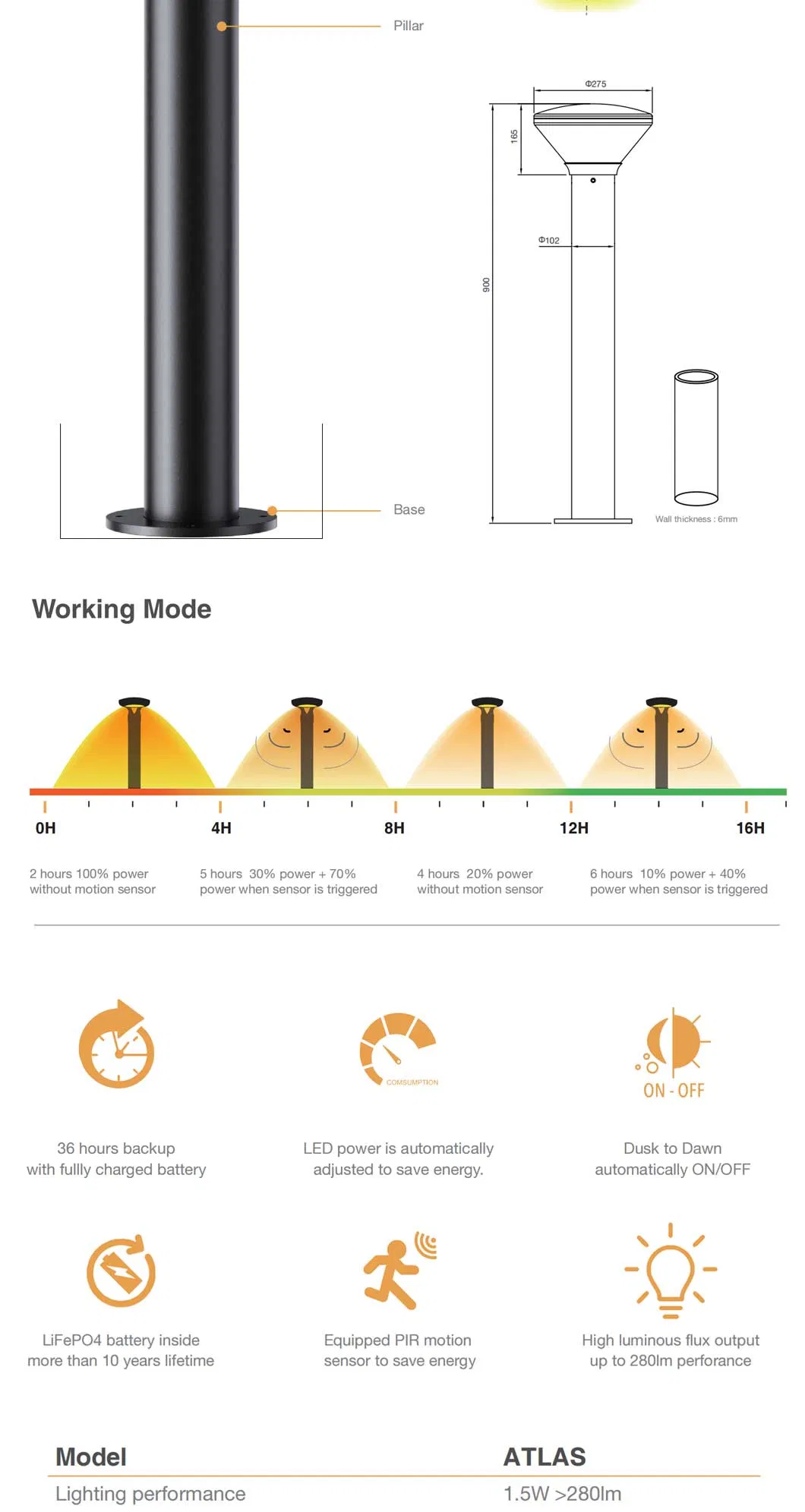 Solar LED Bollard Light 2