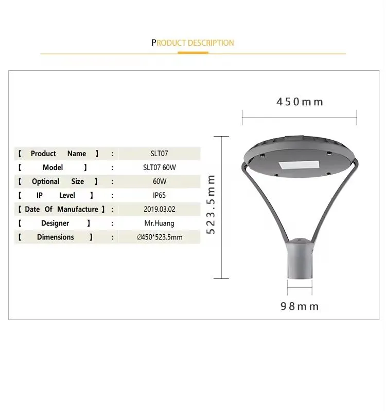 Product Parameter Chart
