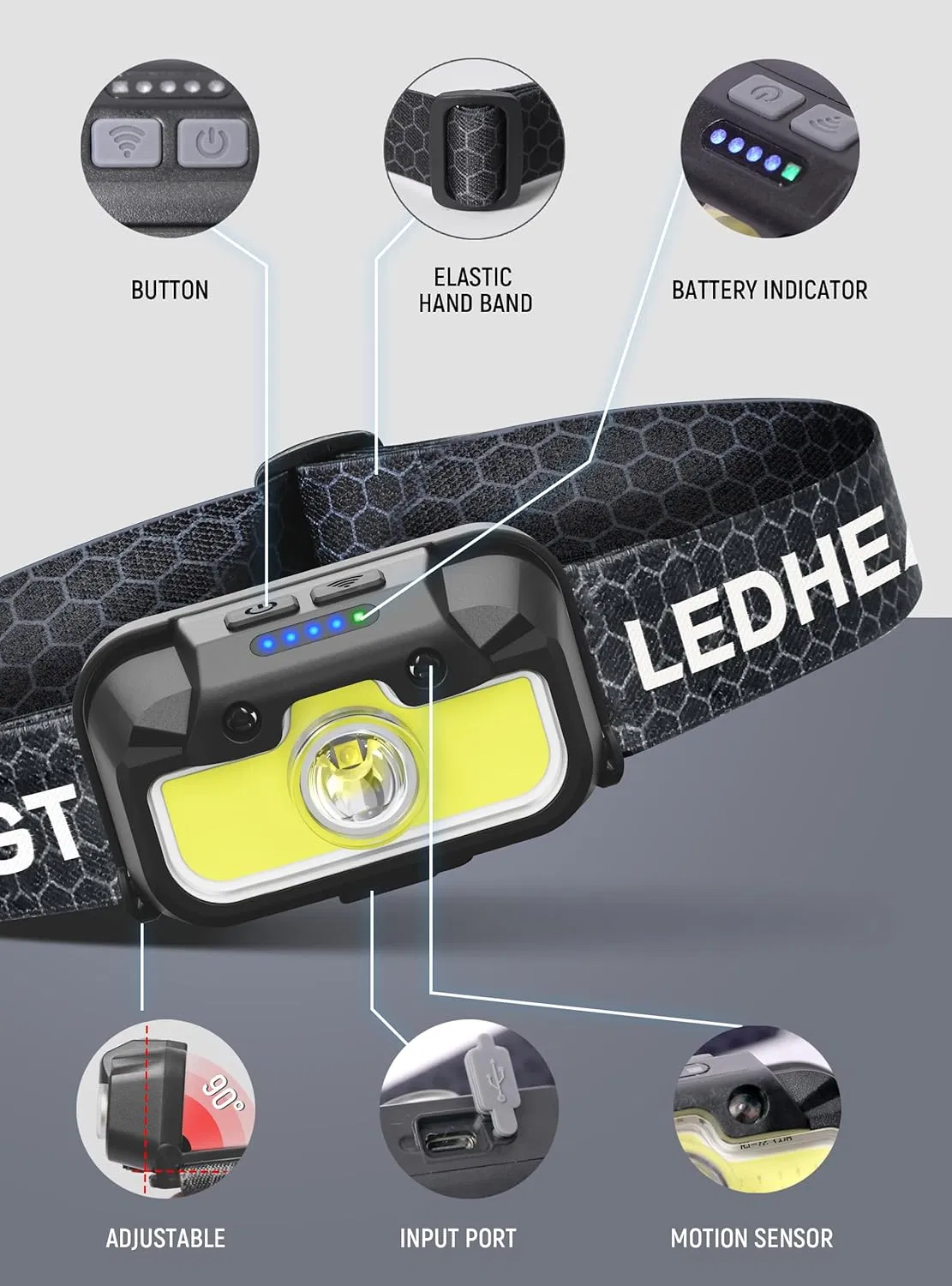 Smart Motion Sensor LED Camping Light for Outdoor Use