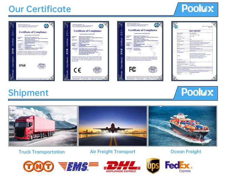 Production Process 1