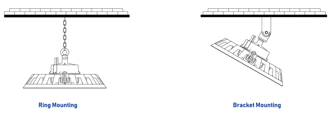 Installation Method 2