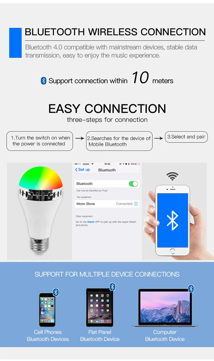 Smart Lighting