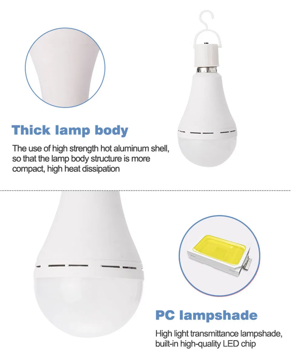 LED Emergency Light 3