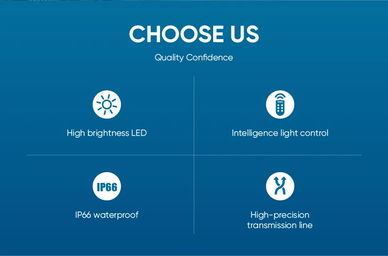 Solar Sensor Details