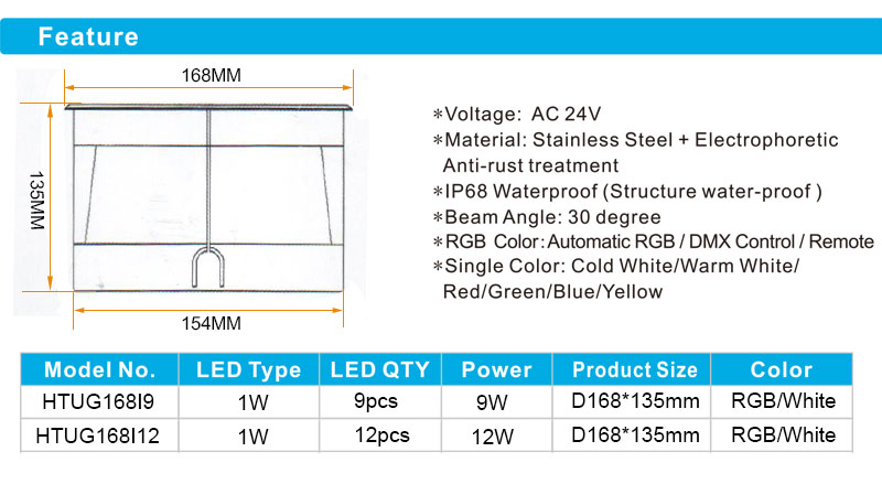Hotook China Factory 5 Year Warranty Stainless Steel Cover Trees Flag Lights Blue IP67 IP68 Landscape LED Inground Uplight