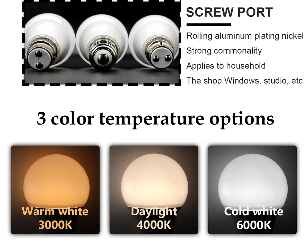 High Brightness LED Bulb