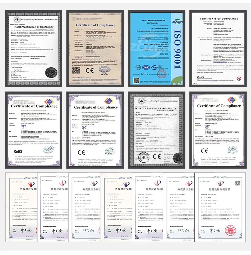Certifications