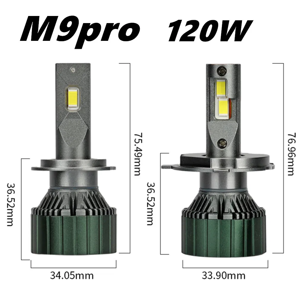 Factory 15000lm 120W CSP M9PRO 9005 9006 Auto Car LED Light Bulb