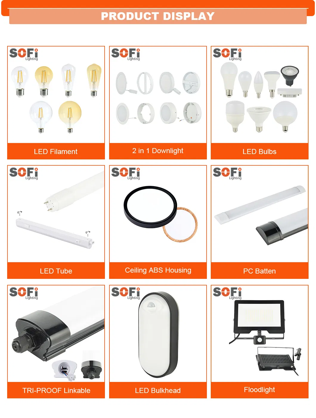 LED Bulb GU10 Technical