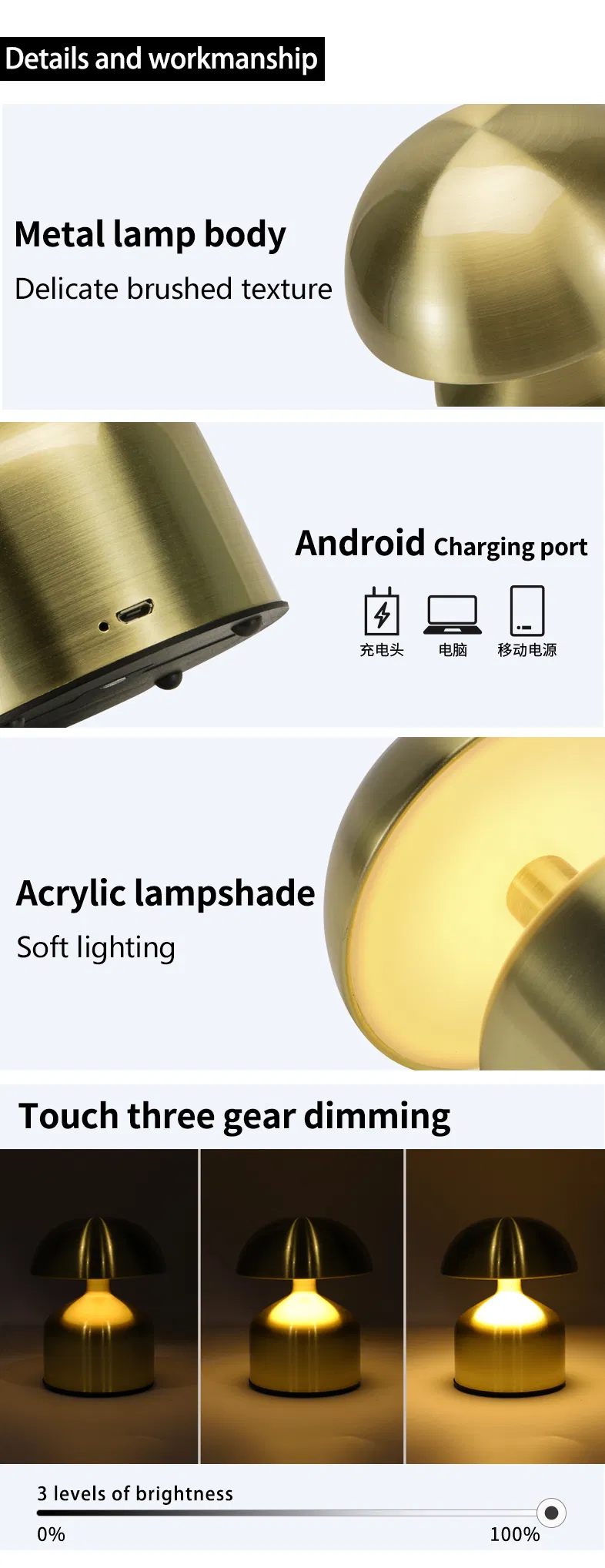 Cordless LED Table Lamp