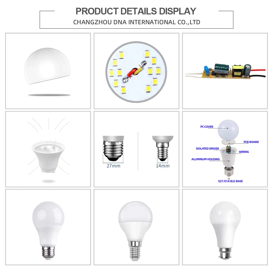 Product Characteristics