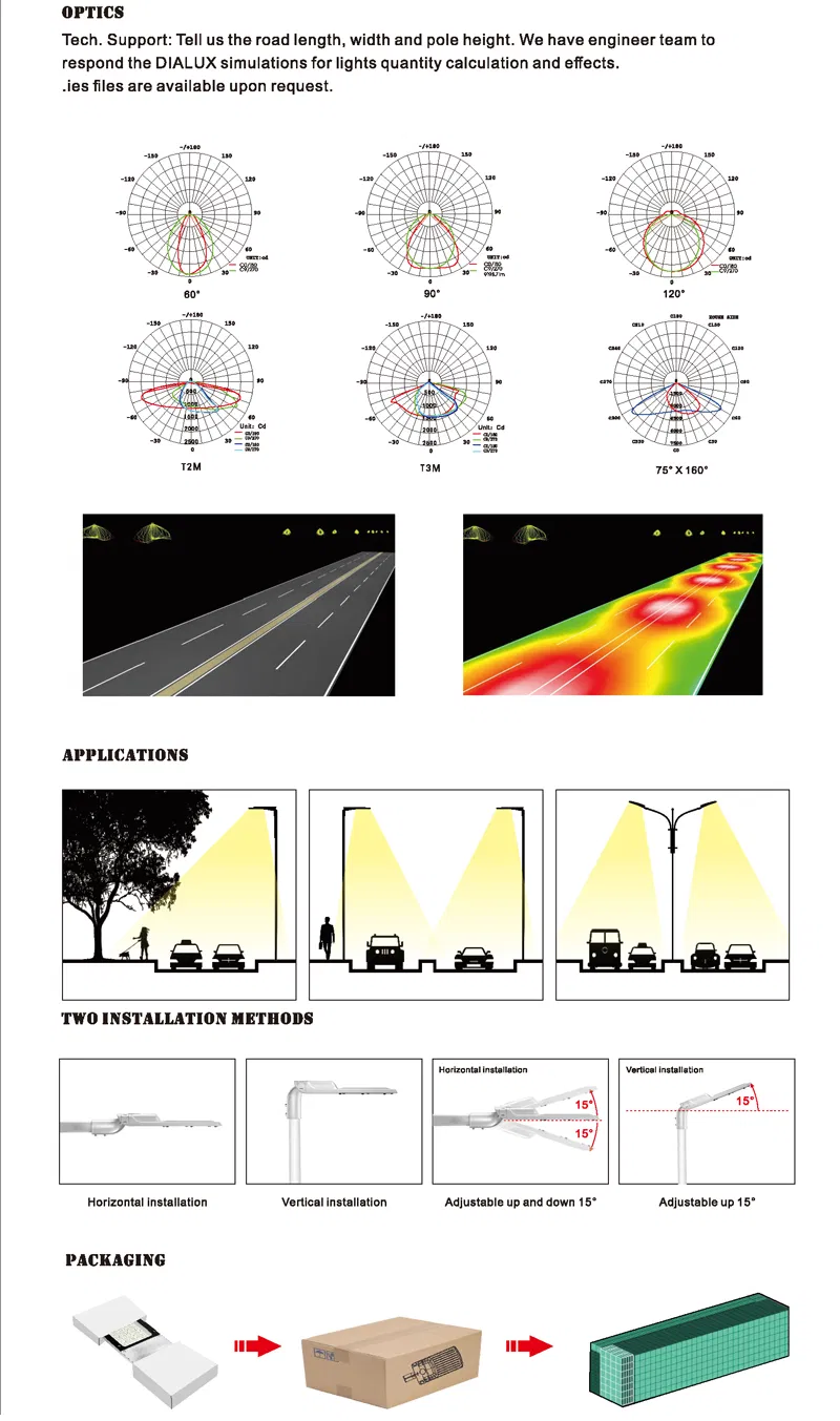LED Road Light Specifications
