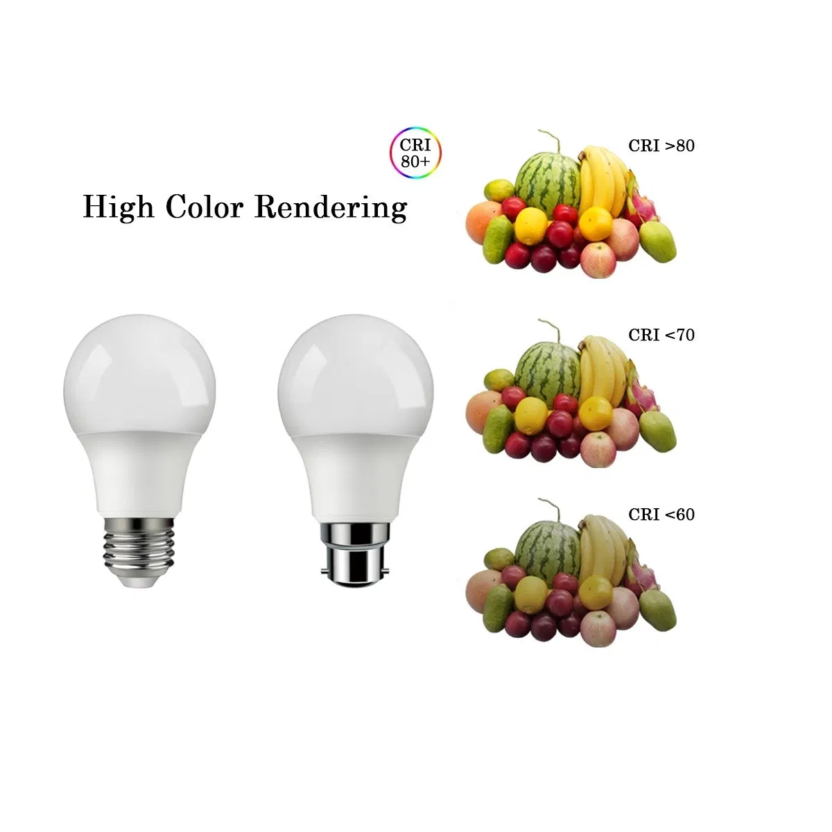 LED A60 A19 8W-24W Lamp E27 B22 Energy Saving CE ERP Approval AC100-240V LED Bulb