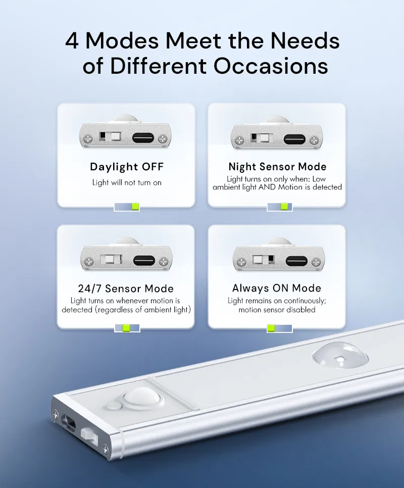 Motion Sensor Light 5