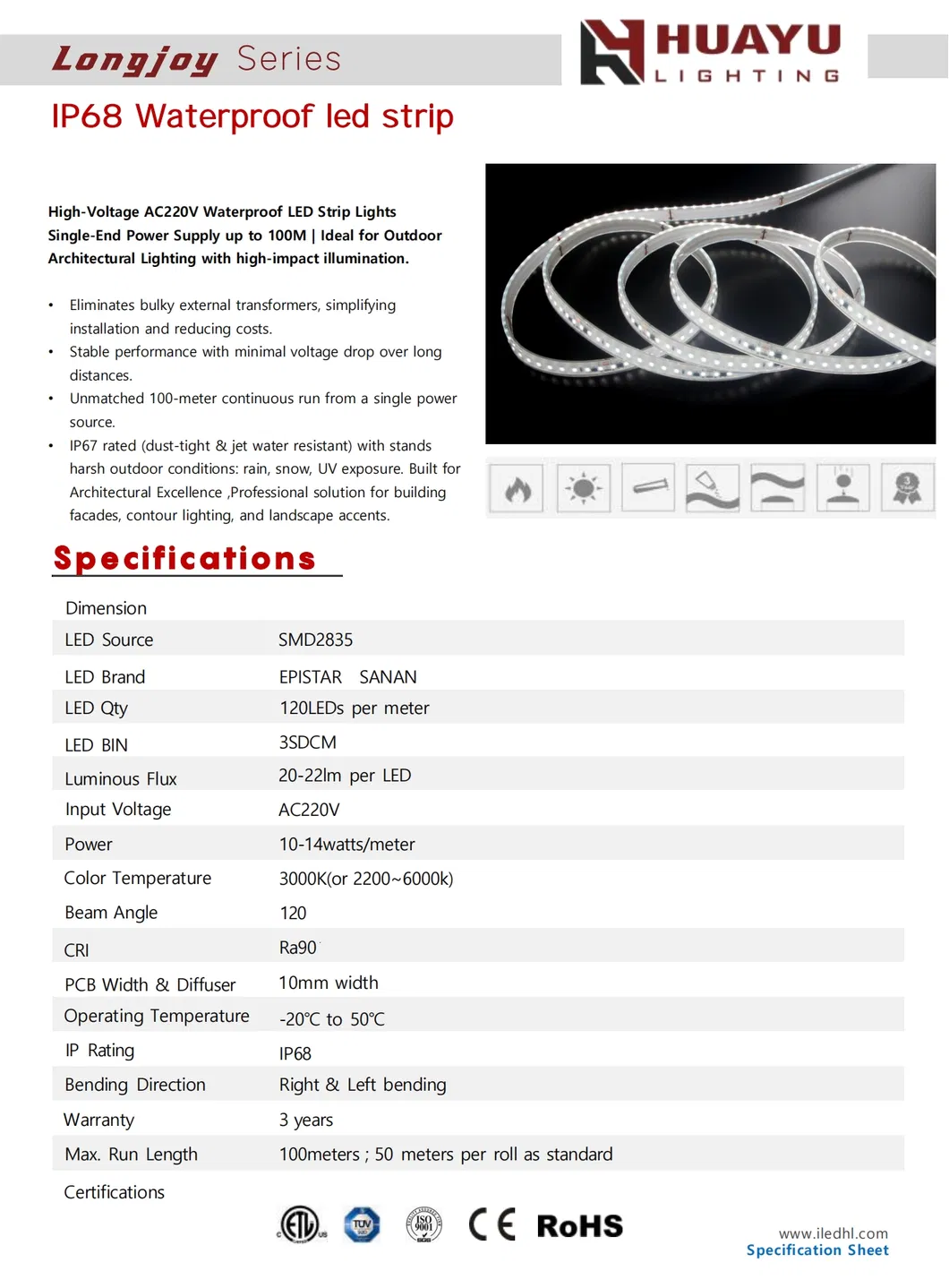 IP67 Waterproof LED Strip High-Voltage AC220V