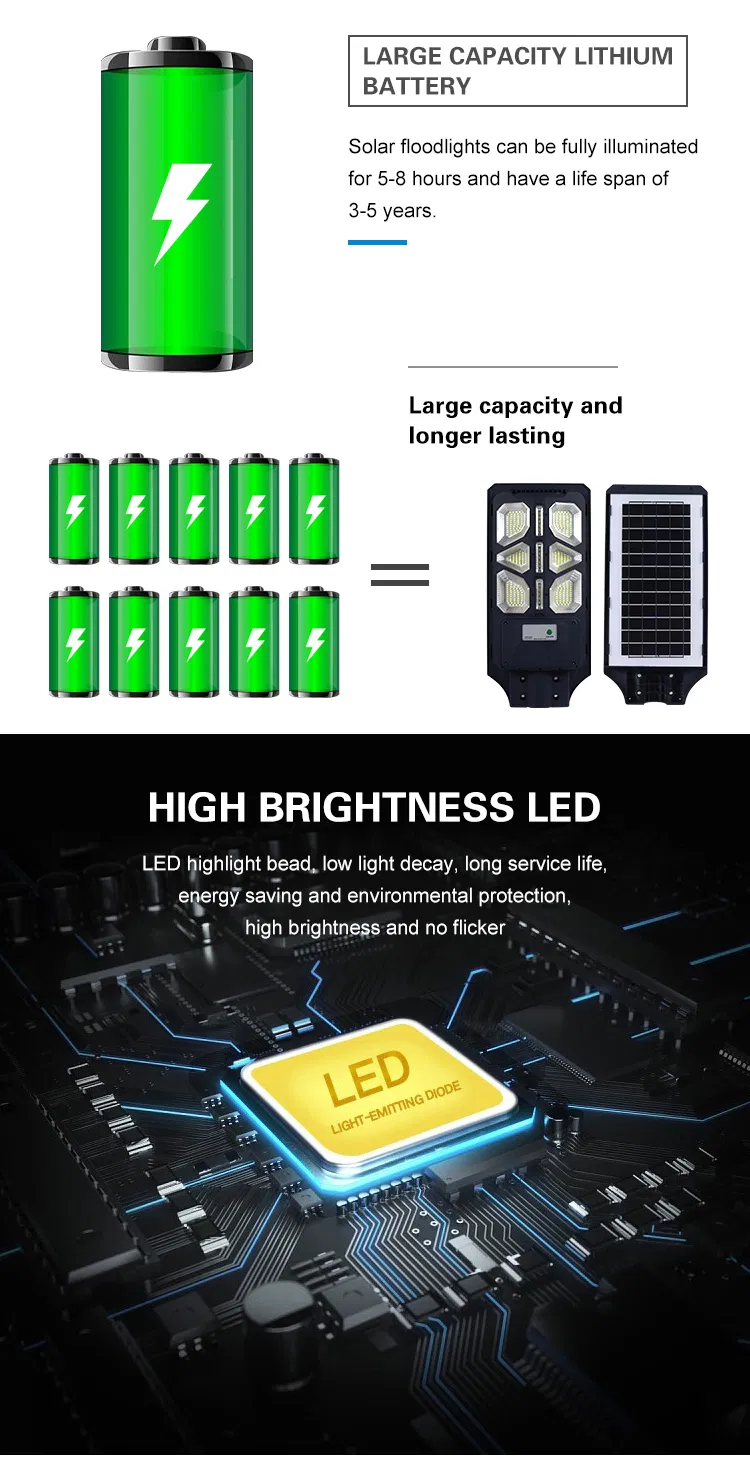 Solar LED Street Light Technical Spec