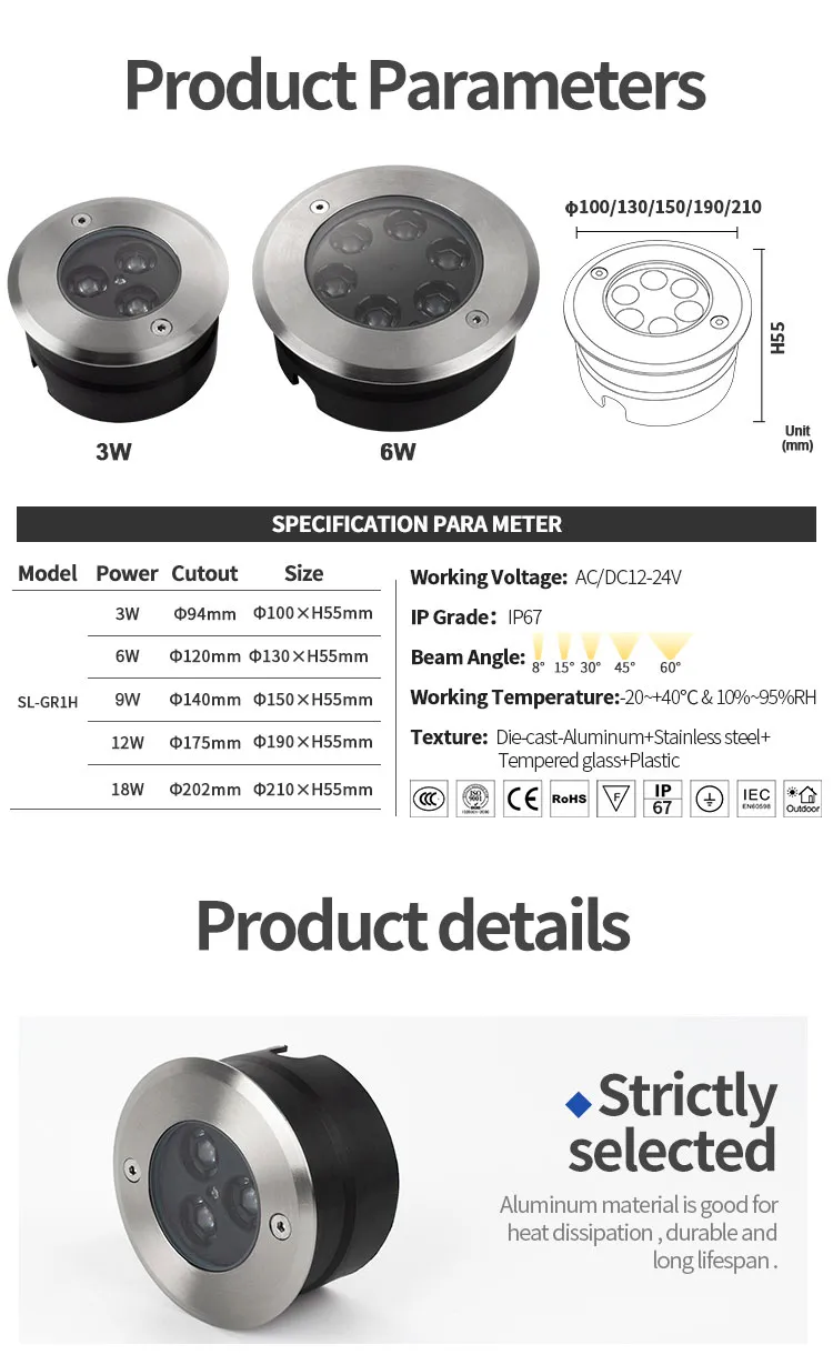 LED Underground Lights 3