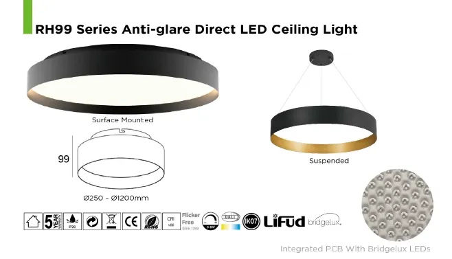 LED Circle Light