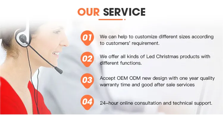 Certification Showcase