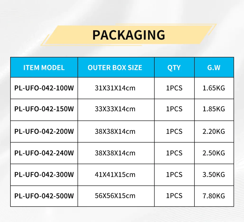 UFO Highbay Light 14