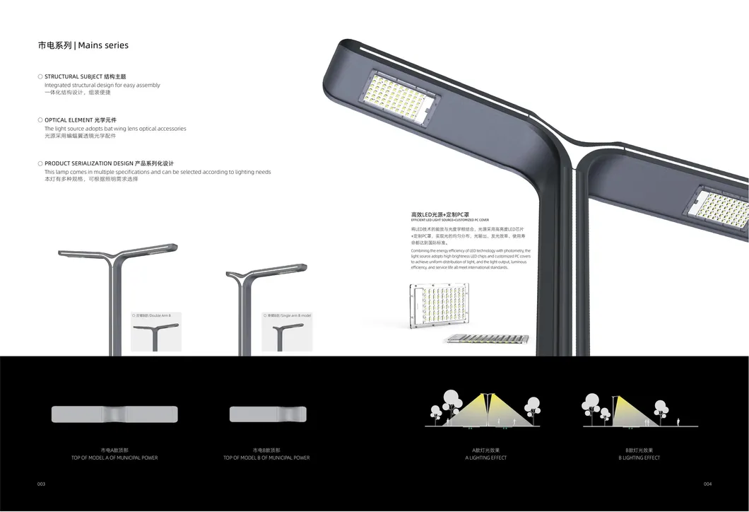 Aluminum Body Detail