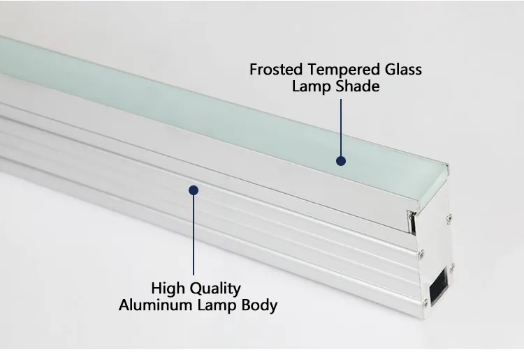 Products Description